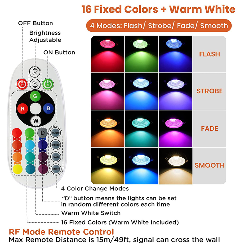 Projecteur LED RGBW basse tens - Colour Changing Bulb avis et prix