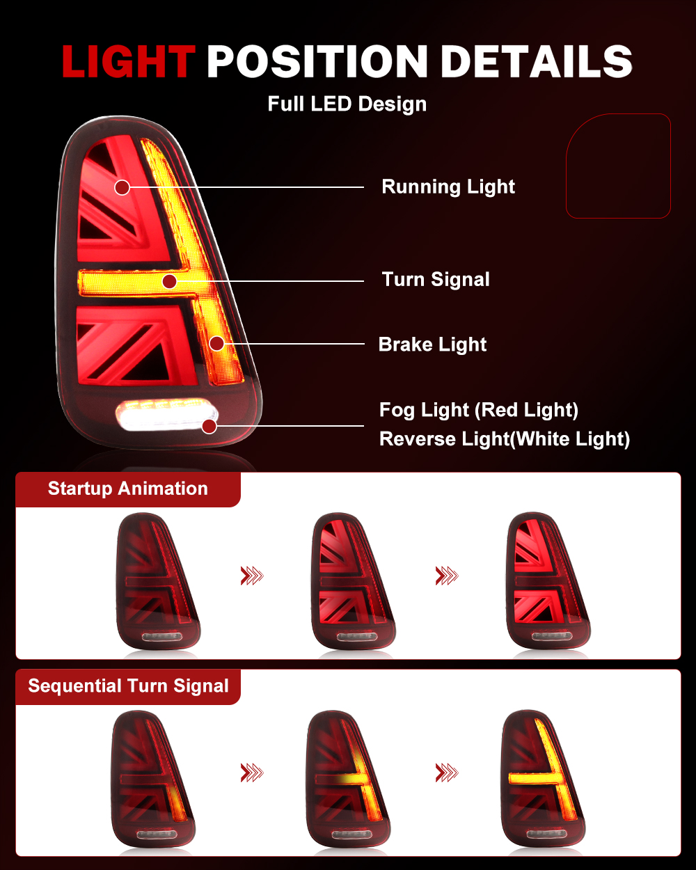 Ensemble de feux arrière iJDM  - Union Lighting & Decor Collabs avis et prix
