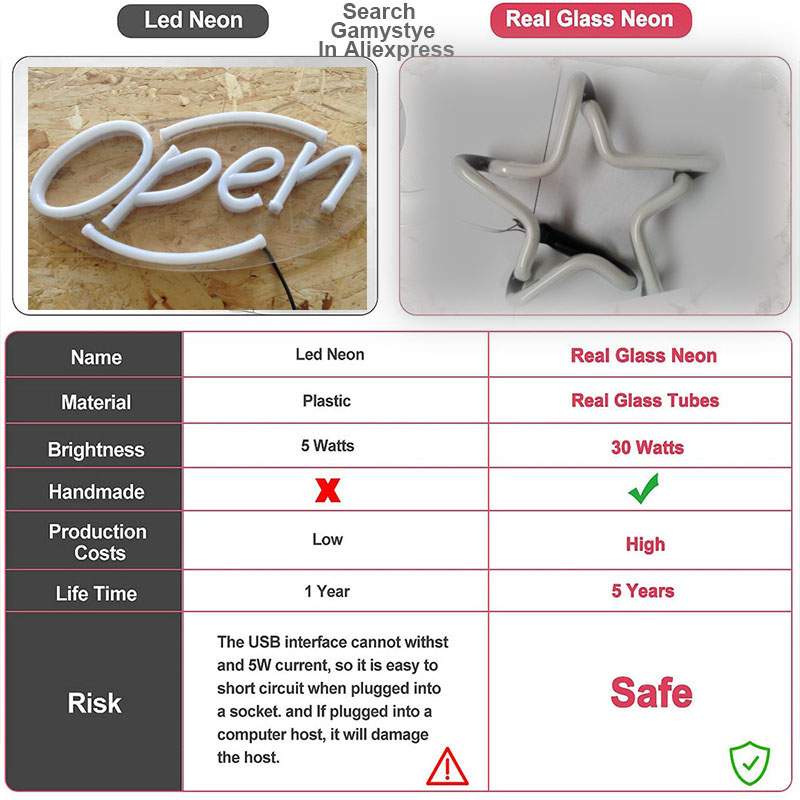 Mains de prière enseigne au né - Outdoor Lighting Decor Ideas avis et prix